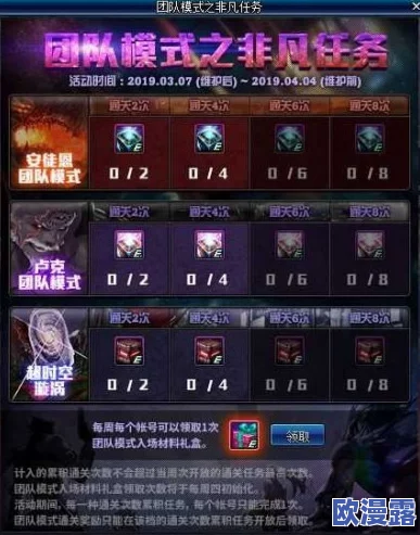 DNF游戏中贪食系列装备对于修罗职业,哪个更适合兑换选择? DNF游戏中贪食系列装备对于修罗职业,哪个更适合兑换选择?