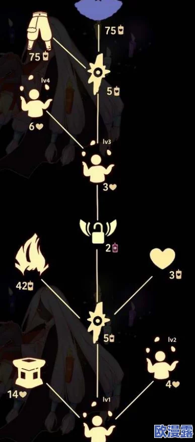 光遇破晓季先祖兑换图全面更新，最新最全先祖物品兑换一览表