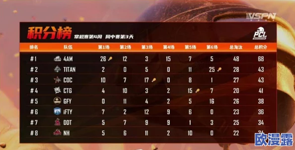 天美传媒孟若羽言传不如身教，网友热议：榜样的力量在于实际行动而非空洞的口号