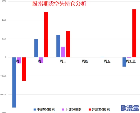 幺1.0.31震撼发布！全新功能引发行业巨变，用户体验大幅提升，未来科技趋势一览无余！