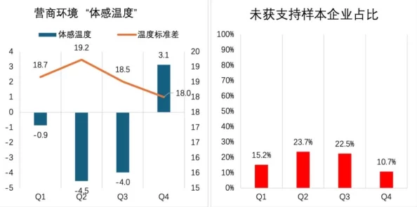 国产矿转码专一2023:分析国内矿业在数字化转型中的专注策略与未来发展趋势,助力行业高效升级 国产矿转码专一2023:分析国内矿业在数字化转型中的专注策略与未来发展趋势,助力行业高效升级