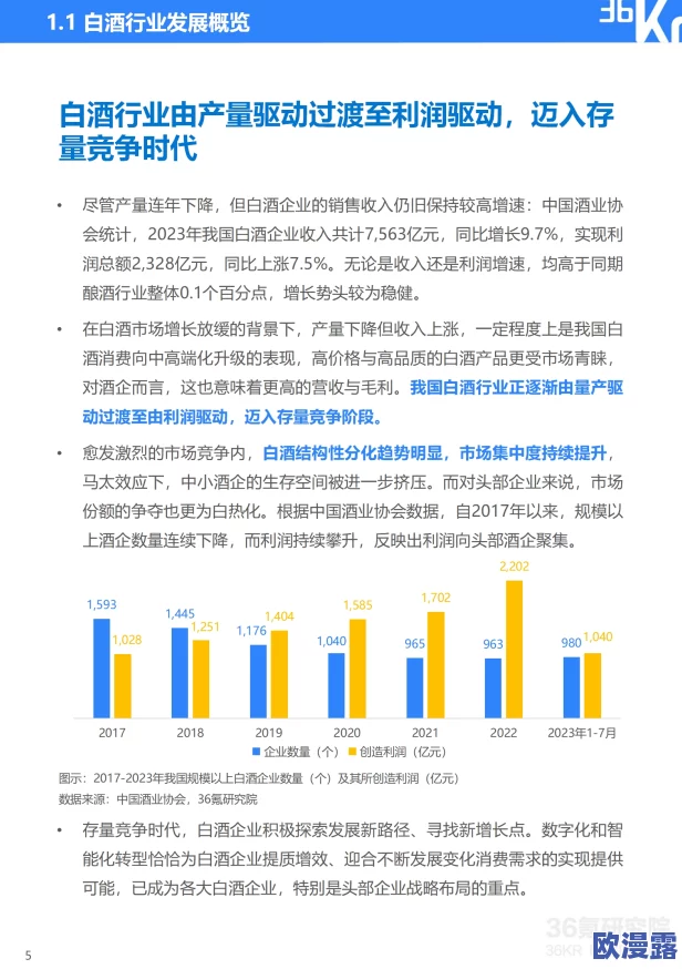 国产矿转码专一2023:分析国内矿业在数字化转型中的专注策略与未来发展趋势,助力行业高效升级 国产矿转码专一2023:分析国内矿业在数字化转型中的专注策略与未来发展趋势,助力行业高效升级