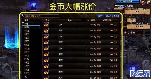 DNF游戏中哪个月份的金币价格最高及影响因素分析 DNF游戏中哪个月份的金币价格最高及影响因素分析