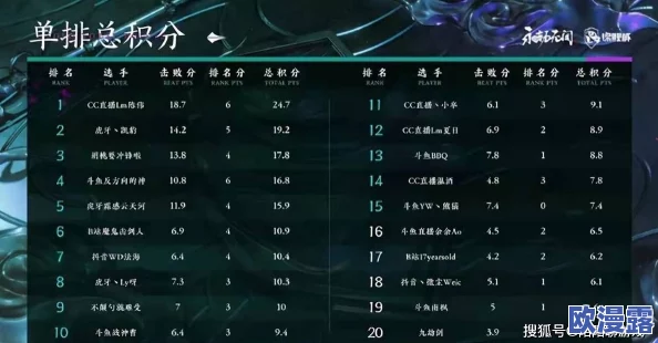 提升永劫无间英雄积分的有效方法与技巧详解