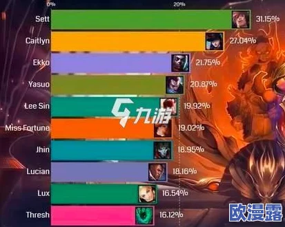 2024年哪些手游值得推荐？热门且受欢迎的手游排行榜揭晓