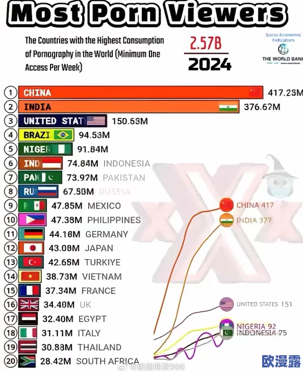 欧美一区二区在线观看免费网站:震惊!全网用户疯狂涌入,观看人数创历史新高,引发热议与讨论! 欧美一区二区在线观看免费网站:震惊!全网用户疯狂涌入,观看人数创历史新高,引发热议与讨论!