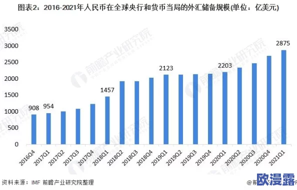 c-起草红桃国际：分析其在全球市场中的战略定位与发展前景的研究报告