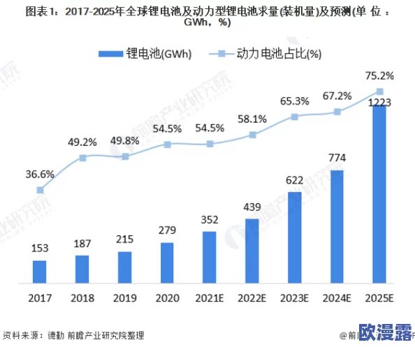 c-起草红桃国际：分析其在全球市场中的战略定位与发展前景的研究报告