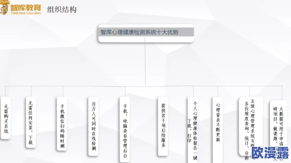 男女一嗟嗟嗟韩：最新研究揭示性别差异对心理健康的深远影响与应对策略