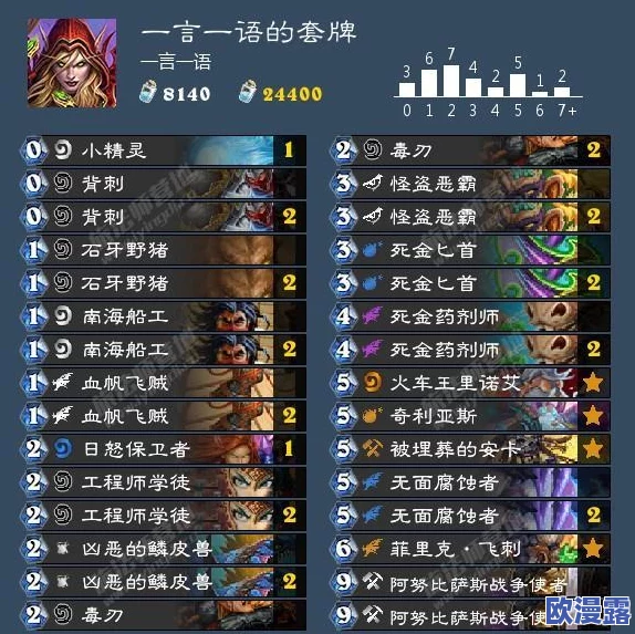 吟游战记天梯高分攻略：巧妙运用随从后置策略，解锁致胜玩法技巧