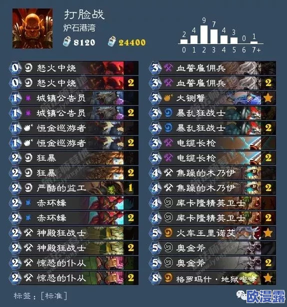吟游战记天梯高分攻略：巧妙运用随从后置策略，解锁致胜玩法技巧