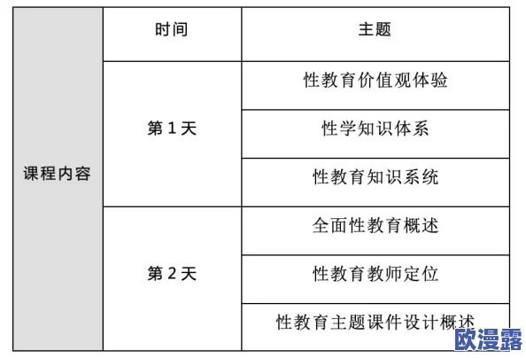 性xxxxfreexxxxxvideos：最新研究揭示性教育对青少年心理健康的重要影响，专家呼吁加强相关课程设置