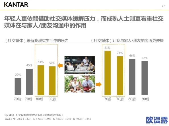 Free XXX China Video:最新动态与观众反馈,探讨其在社交媒体上的影响力和传播效果 Free XXX China Video:最新动态与观众反馈,探讨其在社交媒体上的影响力和传播效果