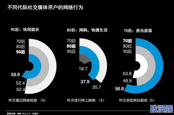 Free XXX China Video:最新动态与观众反馈,探讨其在社交媒体上的影响力和传播效果 Free XXX China Video:最新动态与观众反馈,探讨其在社交媒体上的影响力和传播效果