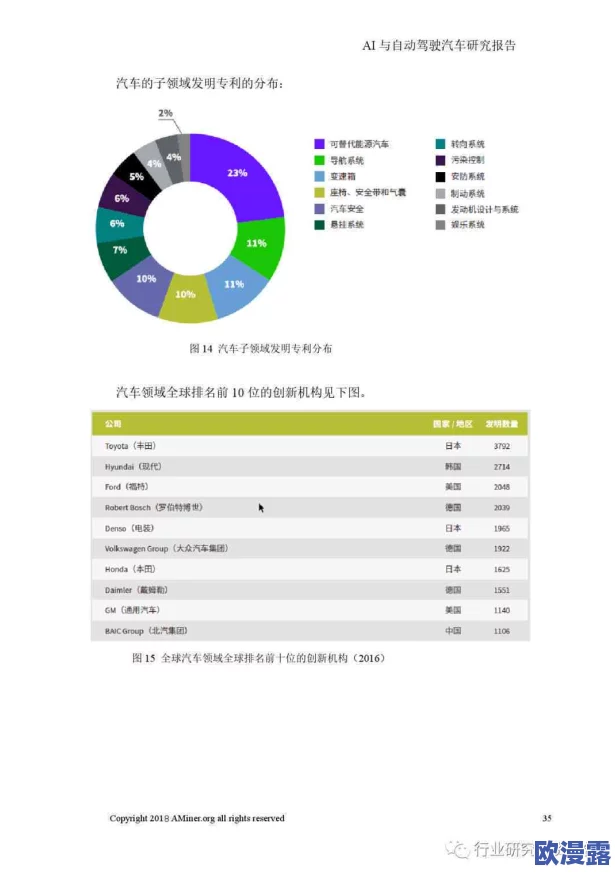 亚洲精品老司机：最新动态揭示了行业发展趋势与未来挑战，老司机们如何应对新变化？