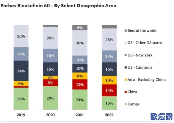 亚洲精品老司机：最新动态揭示了行业发展趋势与未来挑战，老司机们如何应对新变化？