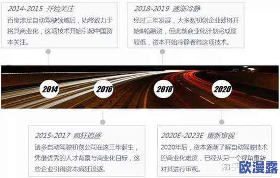 亚洲精品老司机：最新动态揭示了行业发展趋势与未来挑战，老司机们如何应对新变化？