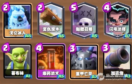 皇室战争2V2模式深度解析:强力防守卡野蛮人的实战运用与策略分析 皇室战争2V2模式深度解析:强力防守卡野蛮人的实战运用与策略分析