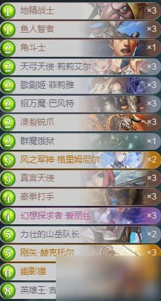 影之诗轮换模式深度解析：速攻中立鬼卡组构建及使用心得全面分享