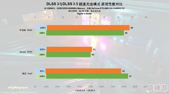 性能之巅2与初战对比:新版本发布引发玩家热议,游戏体验再上新台阶 性能之巅2与初战对比:新版本发布引发玩家热议,游戏体验再上新台阶