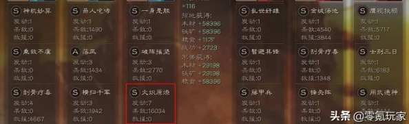 三国志战略版全面特技排名与兑换顺序指南合集表 三国志战略版全面特技排名与兑换顺序指南合集表