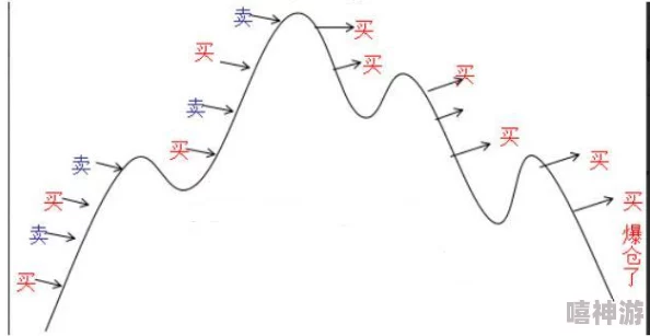 十八模1.1.3版本下载-百尺竿头,更进一步,方能成功长久 十八模1.1.3版本下载-百尺竿头,更进一步,方能成功长久