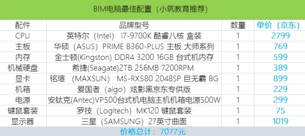 Drova Forsaken Kin:全面解析产品价格与特性介绍 Drova Forsaken Kin:全面解析产品价格与特性介绍