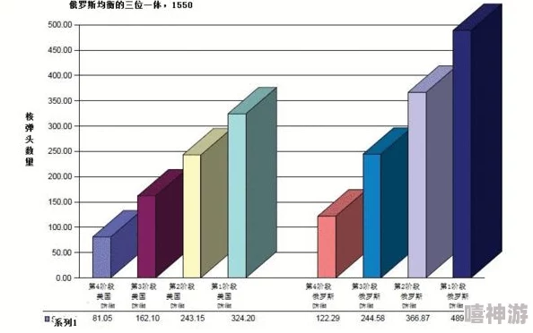 三角洲行动:如何高效进行战略重新部署与调整策略指南 三角洲行动:如何高效进行战略重新部署与调整策略指南