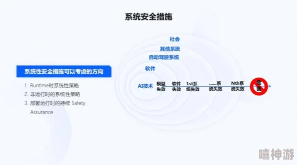 Lubuntu破解：最新技术手段与安全隐患分析，用户需警惕潜在风险