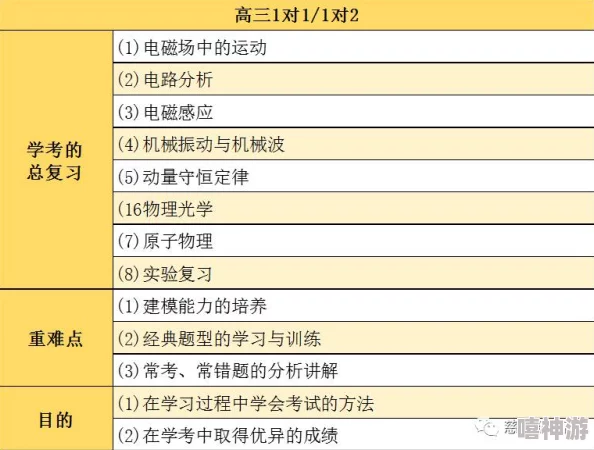 丰年经继拇中文2特色功能全面升级,助力用户提升学习效率与体验感受 丰年经继拇中文2特色功能全面升级,助力用户提升学习效率与体验感受