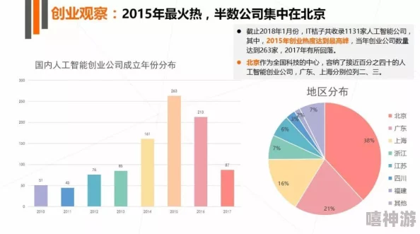 XXXXXL19waswas：2024年人工智能与可持续发展趋势的深度分析与影响探讨
