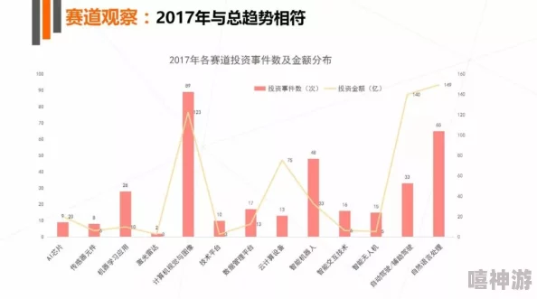 XXXXXL19waswas：2024年人工智能与可持续发展趋势的深度分析与影响探讨