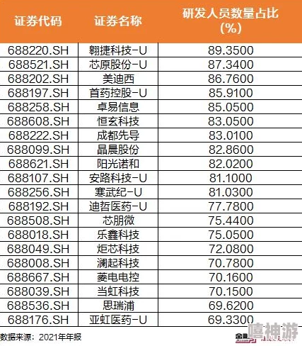 96精产国品:分析中国高品质产品的生产标准与市场竞争力的多维度考察 96精产国品:分析中国高品质产品的生产标准与市场竞争力的多维度考察