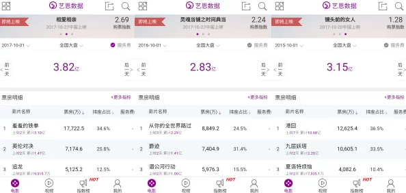 九幺免费未18：年轻人如何在数字时代找到安全与乐趣的平衡？