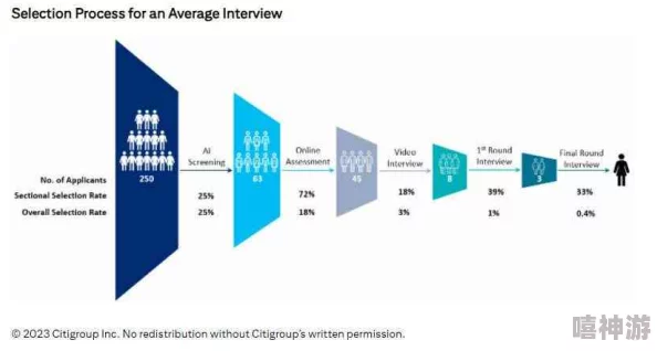 xaxmantauzunhayaappcan:深入解析其对数字应用发展的影响与未来趋势 xaxmantauzunhayaappcan:深入解析其对数字应用发展的影响与未来趋势