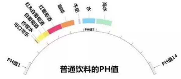 胡桃被挤出白色汁液的原因:食物加工中的物理变化及其影响分析 胡桃被挤出白色汁液的原因:食物加工中的物理变化及其影响分析