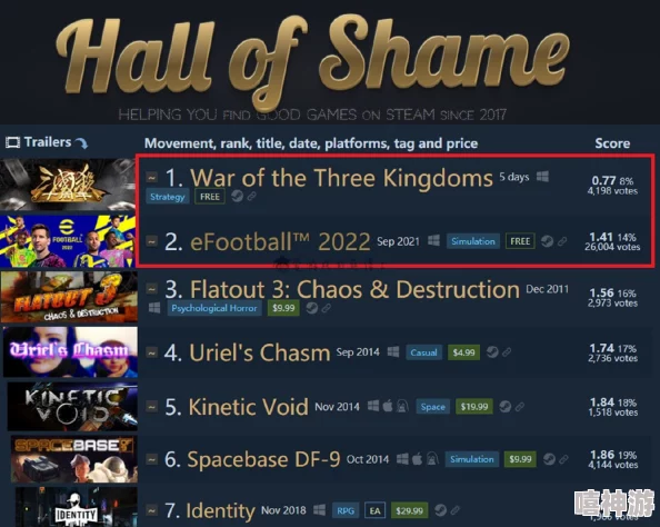 Steam平台取什么名字更吸引人？热门游戏玩家如何挑选独特的Steam昵称