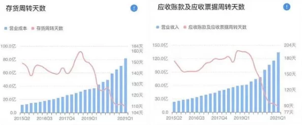 远程调m有什么任务?某知名明星被曝利用此技术与神秘富豪频繁联系! 远程调m有什么任务?某知名明星被曝利用此技术与神秘富豪频繁联系!
