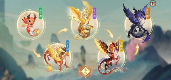 太古妖皇诀:老司机揭秘快速升级攻略,助你轻松飙升满级秘籍 太古妖皇诀:老司机揭秘快速升级攻略,助你轻松飙升满级秘籍