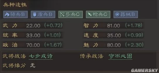 三国志战棋版深度解析:曹植为核心阵容搭配策略推荐指南 三国志战棋版深度解析:曹植为核心阵容搭配策略推荐指南