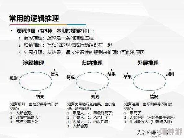 基于暗喻手法幻想时间充裕度的高效推荐策略