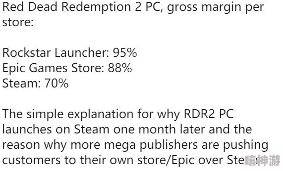 在Steam平台上逃出生天游戏的具体售价是多少钱？