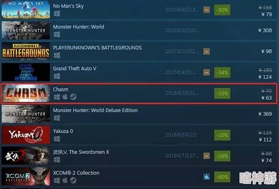 2024年精选热门类银河恶魔城游戏下载合集及推荐榜单