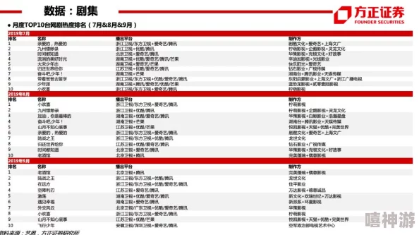 海外B站不收费:解析其背后原因及对用户观看体验的影响和未来发展趋势 海外B站不收费:解析其背后原因及对用户观看体验的影响和未来发展趋势