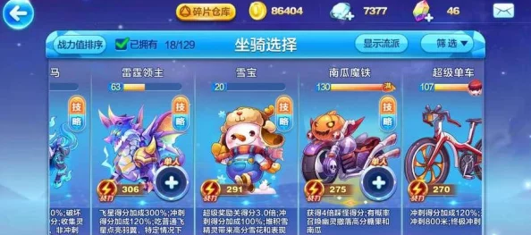 天天酷跑进击模式高分秘籍:糖白虎完美搭档,助你构建顶尖无敌阵容 天天酷跑进击模式高分秘籍:糖白虎完美搭档,助你构建顶尖无敌阵容