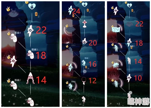 《光遇》游戏中姆明季节毕业所需蜡烛数量及收集攻略