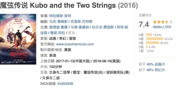杰辉91轻量版官网:曝八卦消息,内幕揭秘! 杰辉91轻量版官网:曝八卦消息,内幕揭秘!
