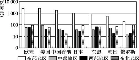 欧美粗大:深入了解欧美地区在文化、经济与社会发展中的独特特征与影响力分析 欧美粗大:深入了解欧美地区在文化、经济与社会发展中的独特特征与影响力分析