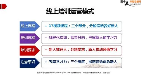 一起草会,17c官网：如何通过线上平台提升团队协作效率与创新能力