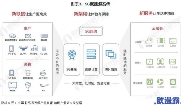 成免费CRM播放模式的特点及其在市场中的发展趋势与应用前景分析 成免费CRM播放模式的特点及其在市场中的发展趋势与应用前景分析